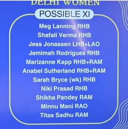 DEC11 MI vs DC WPL 2025 Final Match