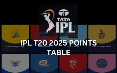 IPL 2025 Points Table: Indian Premier League Points Table IPL 2025 Points Table