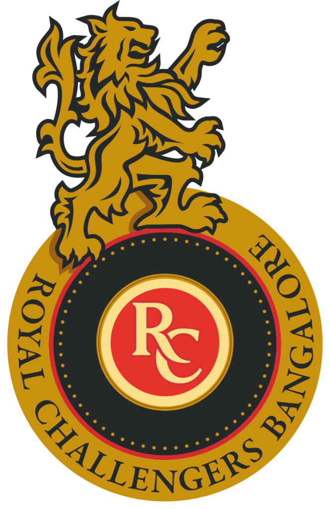 What is IPL? Reveal The Untold Story of IPL T20 9 RCB