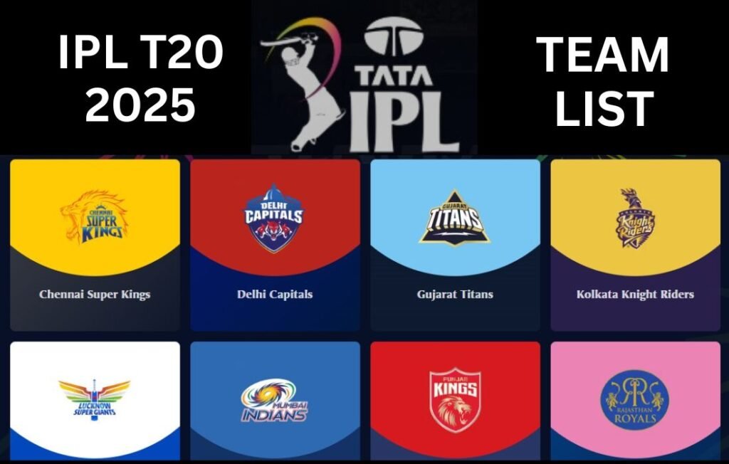 IPL 2025 Team List with Squads, Key Players