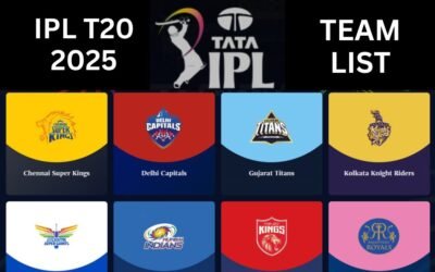 IPL 2025 Team List with Squads, Key Players IPL 2025 TEAM List