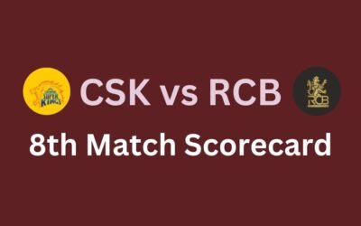 CSK vs RCB 8Th Match Scorecard 28 March 2025 CSK vs RCB 28th Match Scorecard