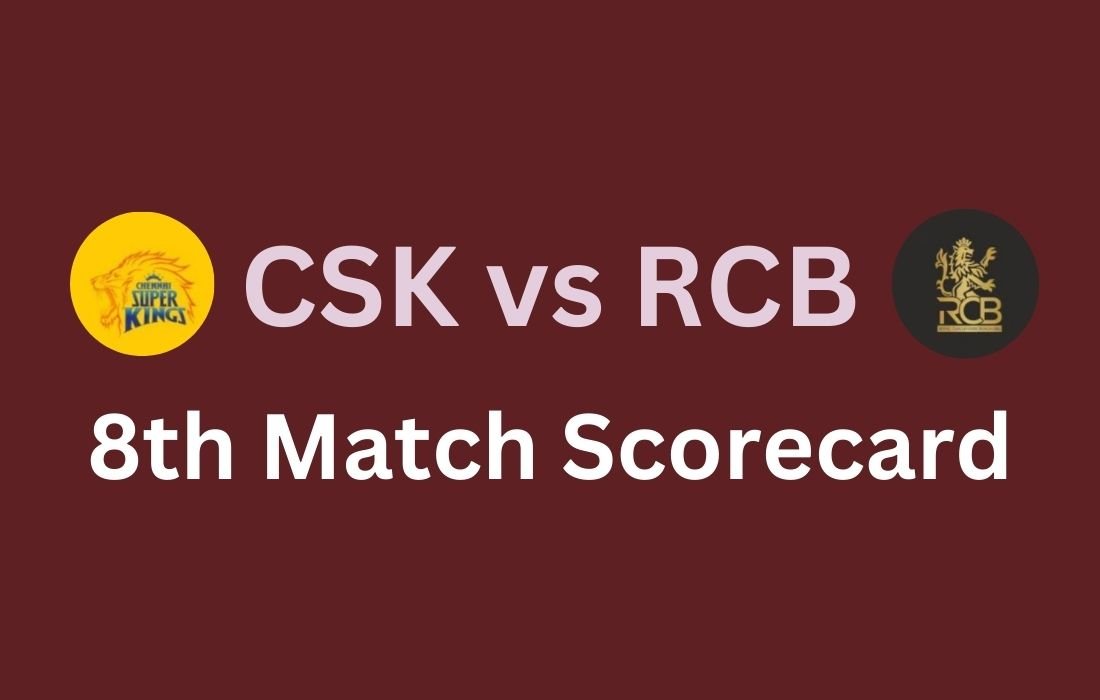 CSK vs RCB 28th Match Scorecard