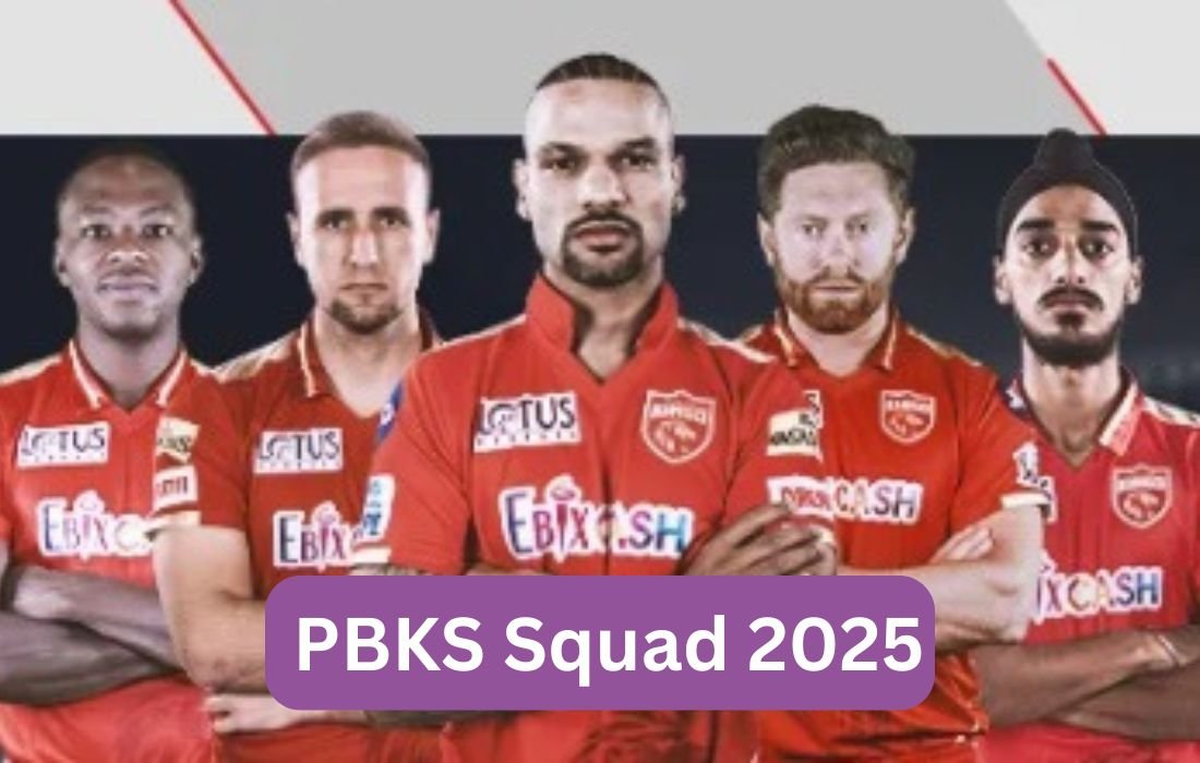 PBKS Squad 2025