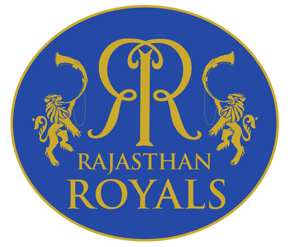 Rajasthan Royals Squad 2025: Player List, Strengths 2 Rajasthan Royals Squad 2025