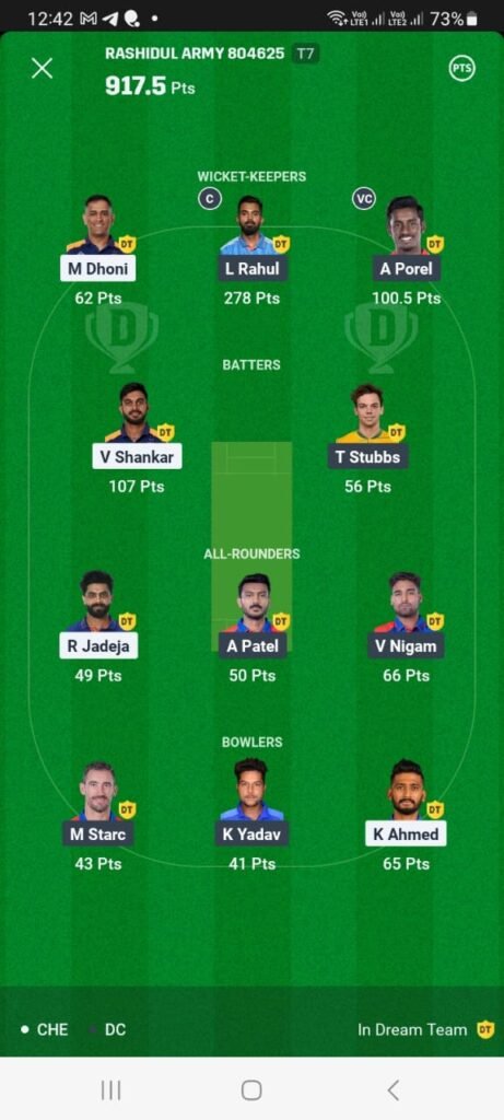 CSK vs DC match 17th Dream11 Winner