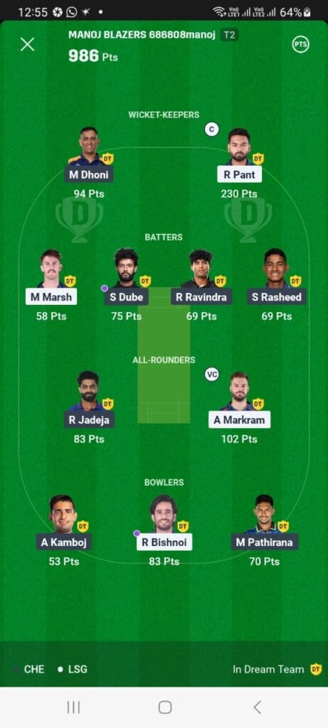 Dream11 Winner in this match 30th CSK vs LSG Dream11 Winner in this match 30th CSK vs LSG