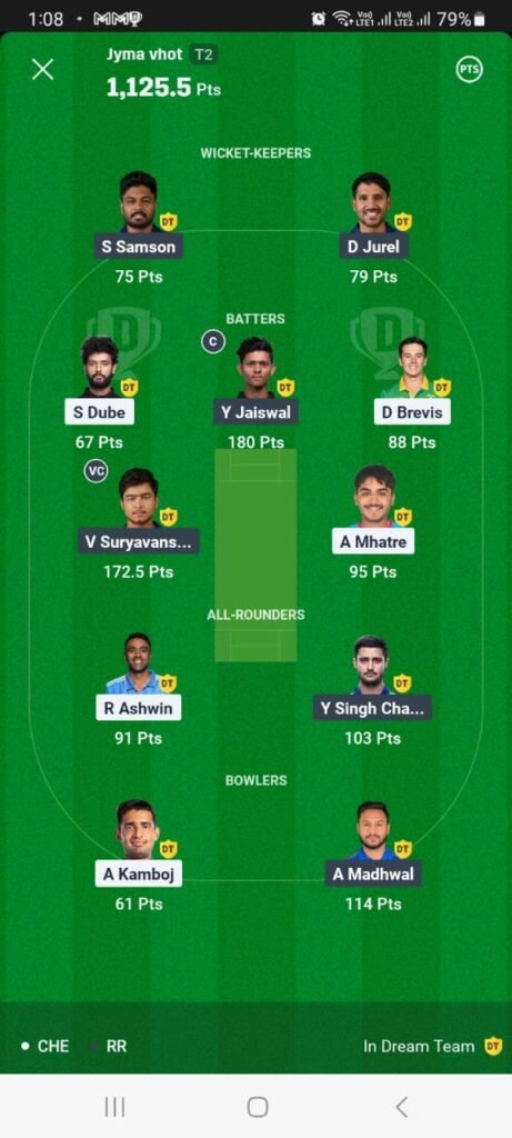 CSK vs RR 20 May Dream11 winner in match 62 CSK vs RR