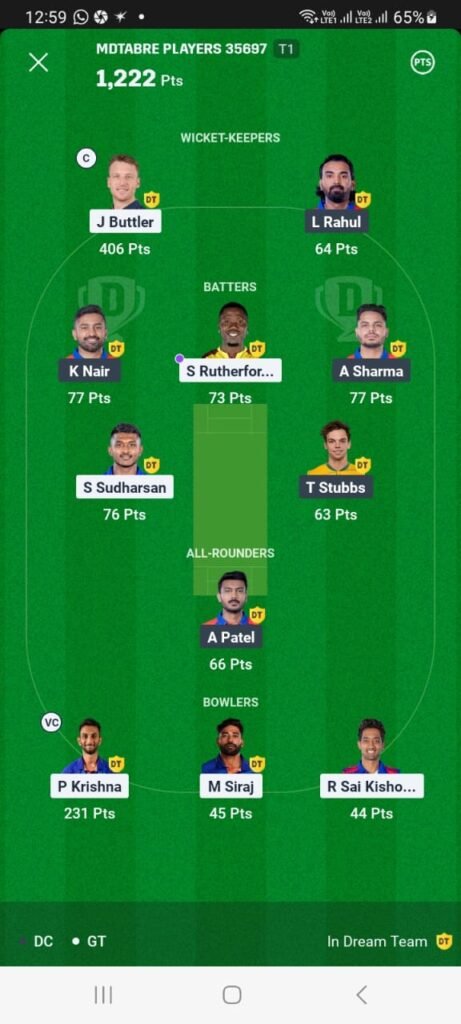 Dream11 Winner in Match 35th GT vs DC Dream11 Winner in Match 35th GT vs DC