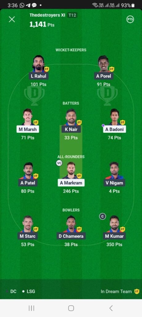 Dream11 Winner in 40th match DC vs LSG Dream11 Winner in 40th match DC vs LSG