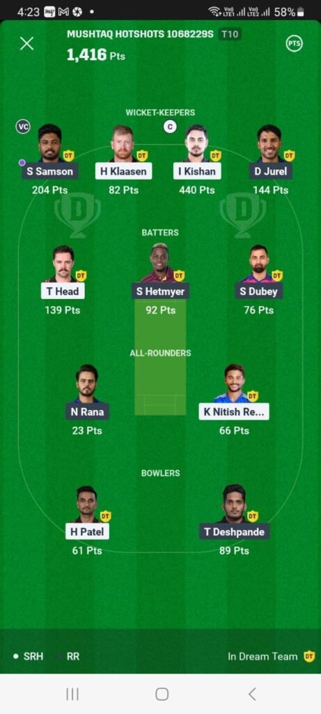 Dream11 winner 2 Dream11 Winner