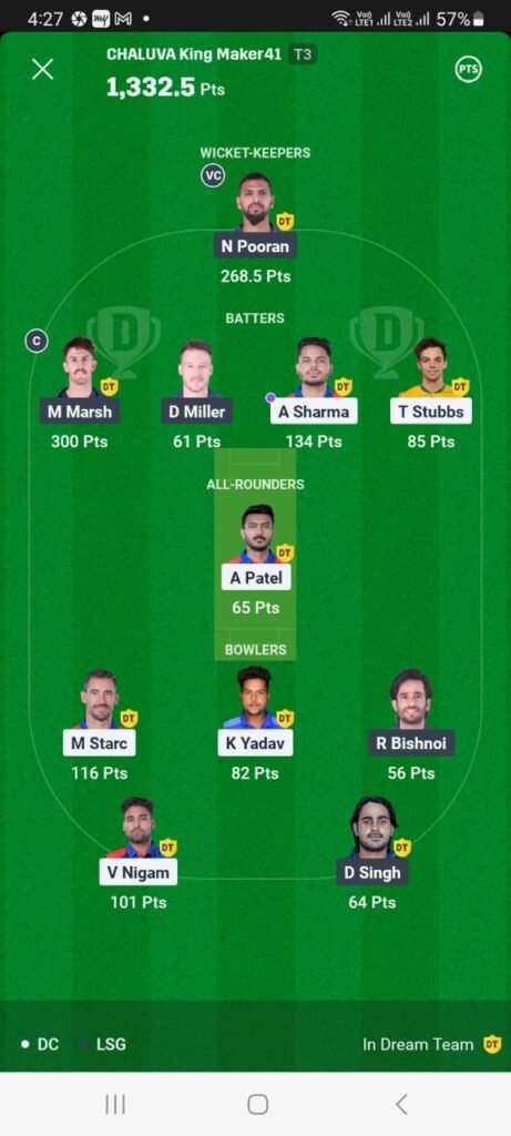 Dream11 winner 4 Dream11 winner 4