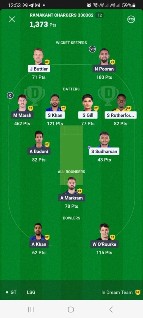 GT vs LSG 22 May Dream11 winner in match 64 GT vs LSG