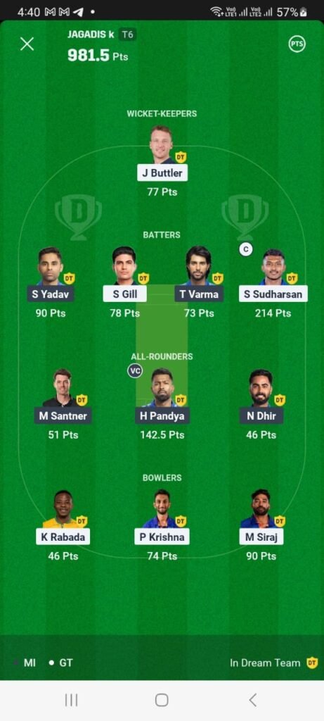 Dream11 Winner 9 Dream11 Winner