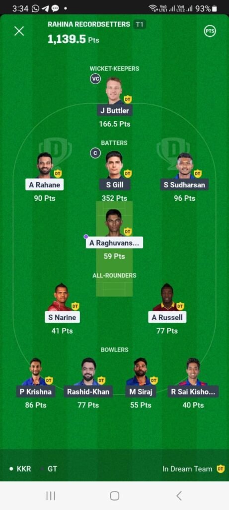 Drea11 Winner in 39th IPL Match KKR vs GT Drea11 Winner in 39th IPL Match KKR vs GT
