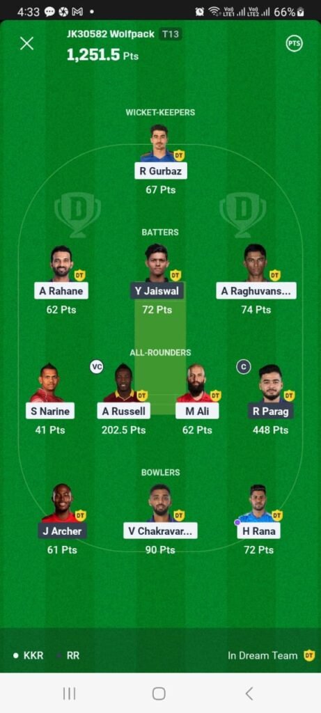 KKR vs RR 4 May Dream11 Winner in 53rd match KKR vs RR