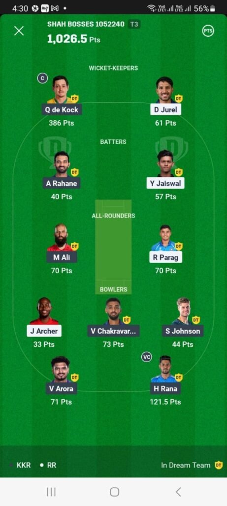 Dream11 Winner 6 Dream11 Winner
