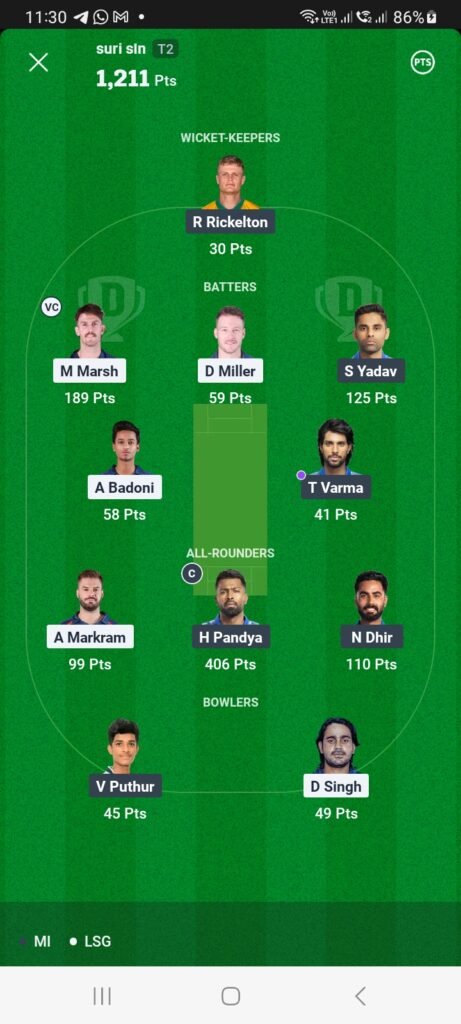 MI vs LSG 16 Match 4 April Dream11 Winner