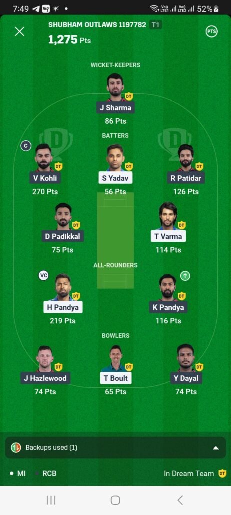 MI vs RCB Match 21st Dream11 Winner of 21th Match