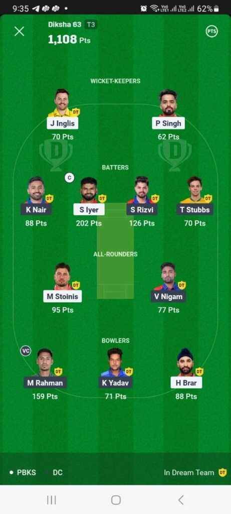 PBKS vs DC 24 May Dream11 winner in IPL match #66 PBKS vs DC
