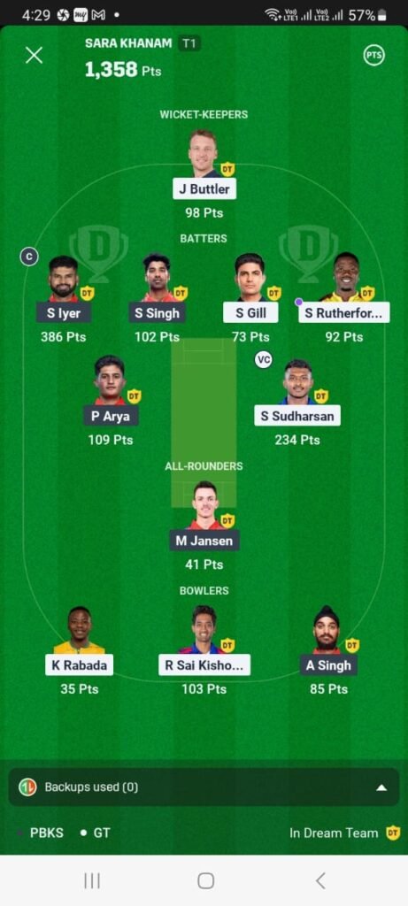 PBKS vs GT Match 5 Winner Dream11 Winner