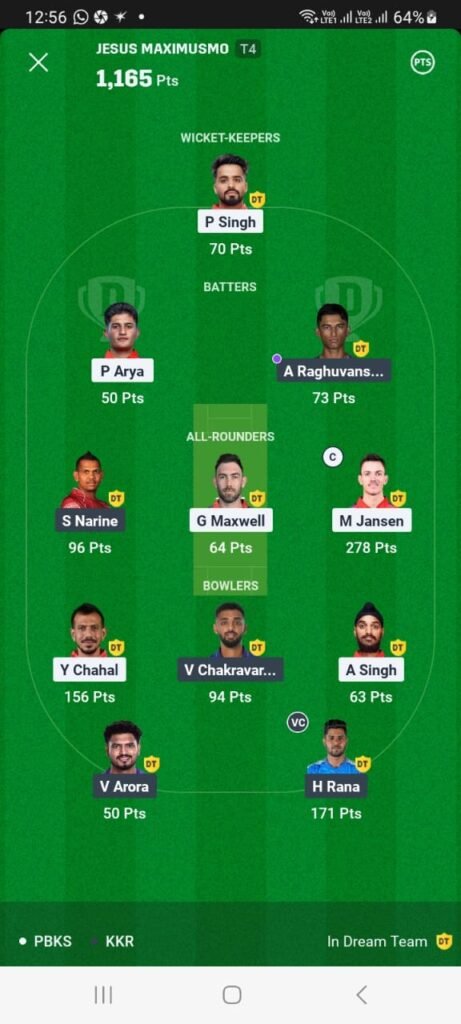 Dream11 Winner in this match 31st PBKS vs KKR Dream11 Winner in this match 31st PBKS vs KKR