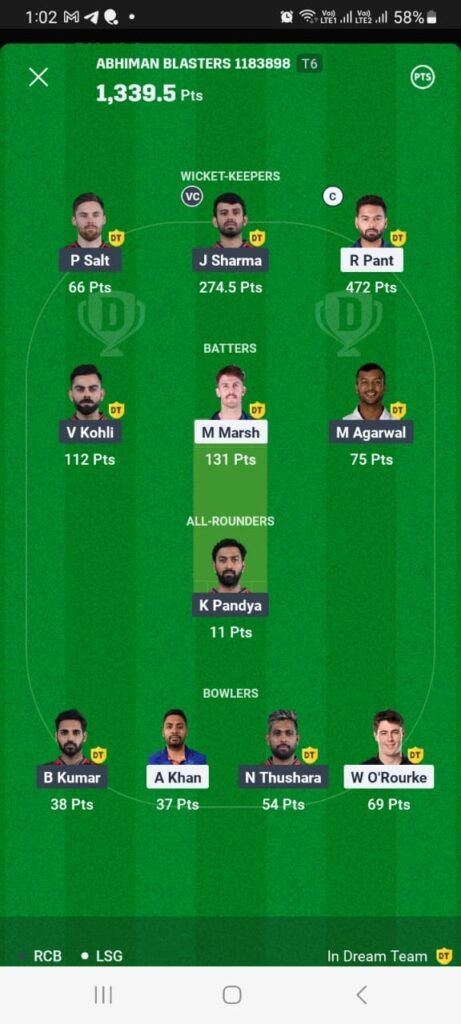 RCB vs LSG 27 May Dream11 winner in IPL match #70 RCB vs LSG