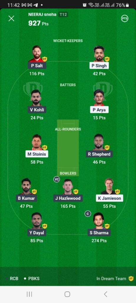 RCB vs PBKS 29 May Dream11 winner in Qualifier 1 match RCB vs PBKS