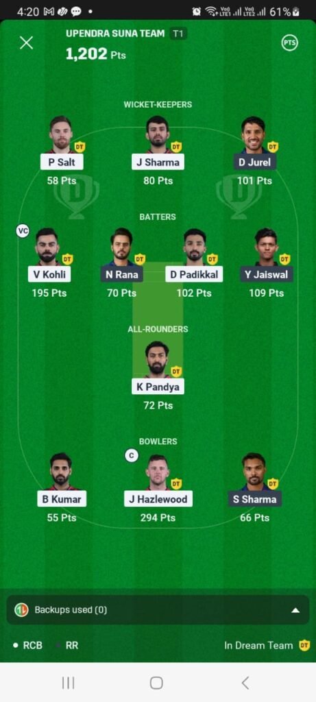 RCB vs RR 24 April Dream11 Winner in 42 IPL Match RCB vs RR