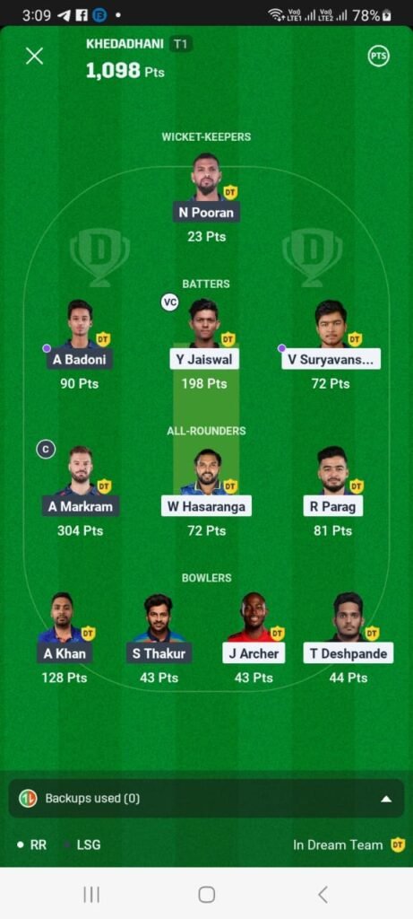 Dream11 Winner in the match 36th RR vs LSG Dream11 Winner in the match 36th RR vs LSG