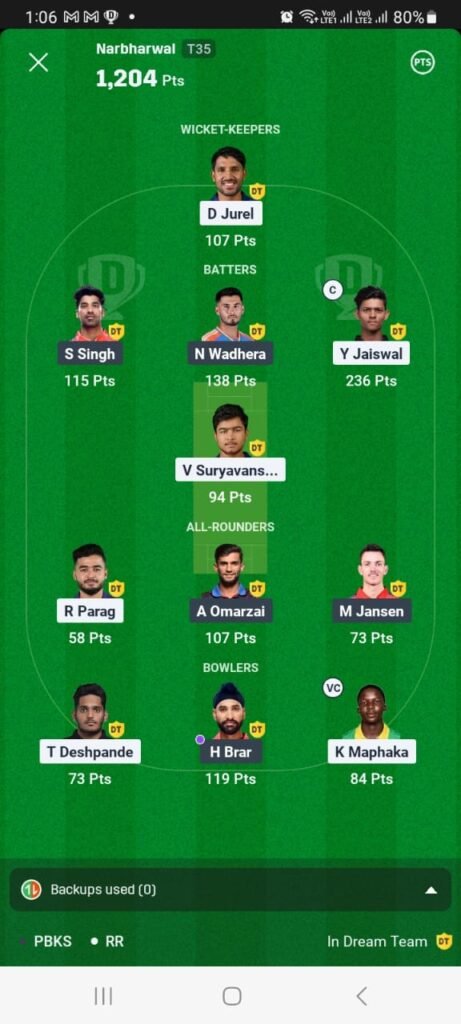 RR vs PBKS 18 May Dream11 winner in IPL match 59th RR vs PBKS